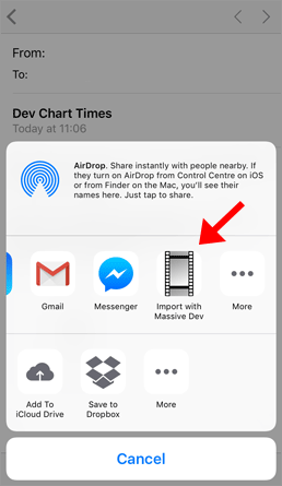 Massive Dev Chart