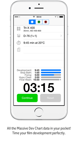 Massive Film Development Chart